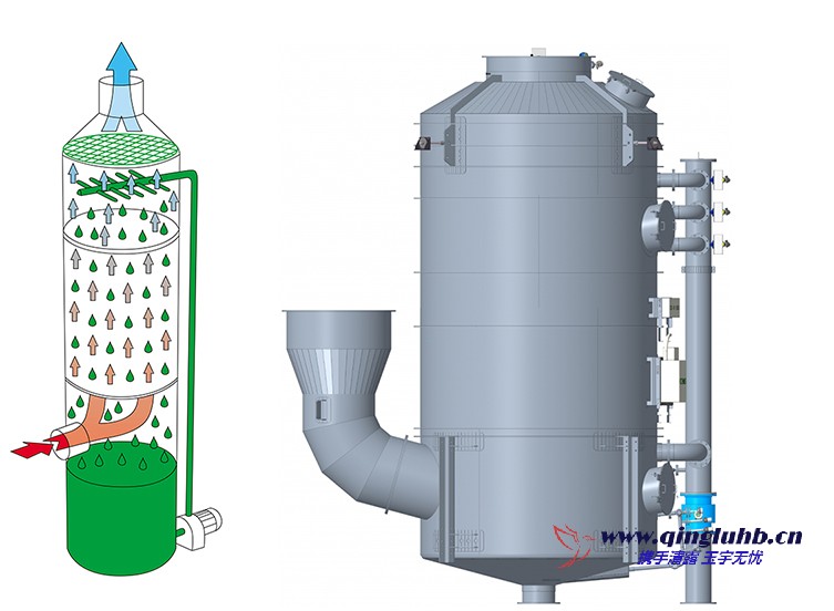 1689380358921299.jpg 除臭流程.jpg